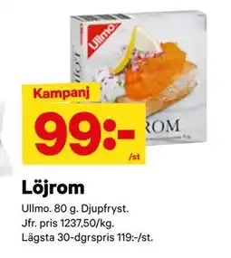 City Gross Löjrom erbjuda