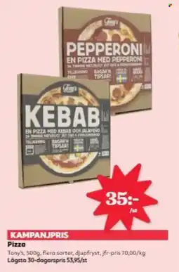 Hemköp Pizza erbjuda