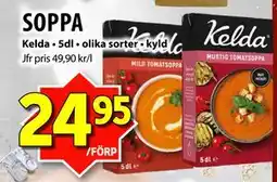 Matvärlden Tensta SOPPA erbjuda