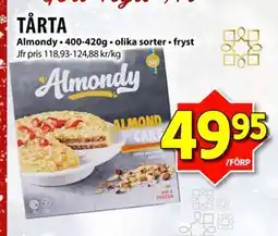 Matvärlden Tensta TÅRTA erbjuda