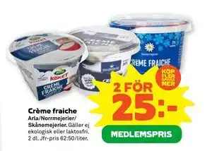 Crème fraiche, Medlemspris