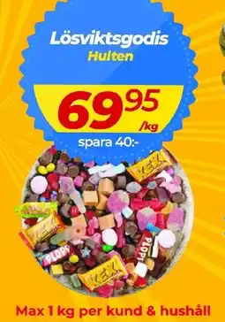 Matrix Butikerna HULTEN Lösviktsgodis erbjuda