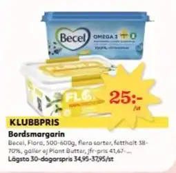 Hemköp BECEL Bordsmargarin erbjuda