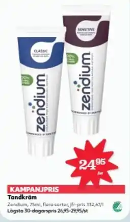 Hemköp ZENDIUM Tandkräm erbjuda