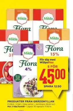 Willys PRODUKTER FRÅN GRÄDDHYLLAN, Medlemspris erbjuda