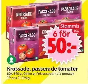 ICA Krossade, passerade tomater