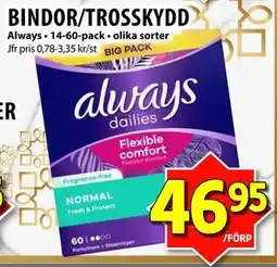 Matvärlden Tensta BINDOR/TROSSKYDD erbjuda