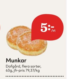 Hemköp Dafgårds Butiksbakat kaffebröd erbjuda