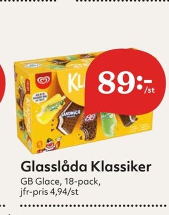Hemköp GB Klassiker Glasspinnar erbjuda