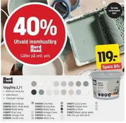 Jula Utvald inomhusfärg erbjuda