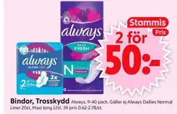 ICA Supermarket Bindor, Trosskydd Always erbjuda