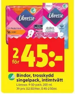 ICA Supermarket Libresse Products erbjuda