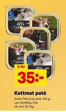 City Gross Kattmat paté erbjuda