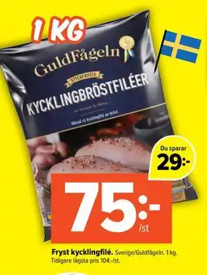 Fryst kycklingfilé