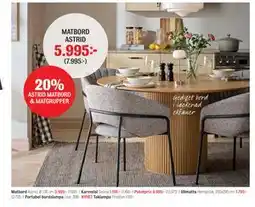 Mio MATBORD ASTRID erbjuda