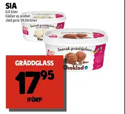 MatArket SIA Gräddglass erbjuda