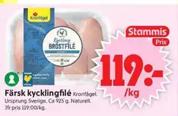 ICA Supermarket Kronfågel Färsk kycklingfilé erbjuda