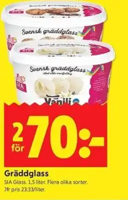 ICA Kvantum SIA Gräddglass erbjuda