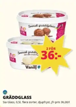 Tempo Sia Glass Gräddglass erbjuda