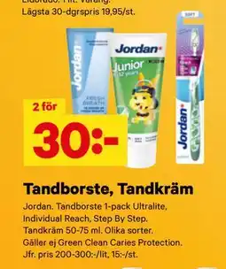 City Gross Tandborste, Tandkräm erbjuda