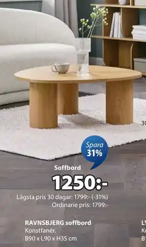 RAVNSBJERG soffbord