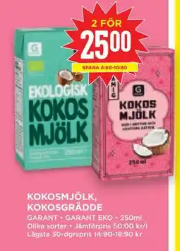 Willys Hemma KOKOSMJÖLK, KOKOSGRÄDDE erbjuda