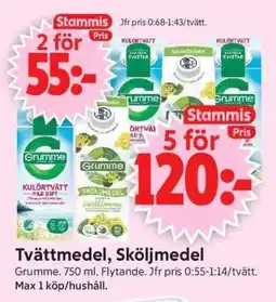 ICA Supermarket TVÄTTMEDEL, SKÖLJMEDEL erbjuda