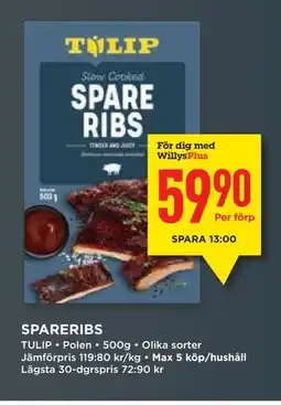 Willys SPARERIBS, Medlemspris erbjuda