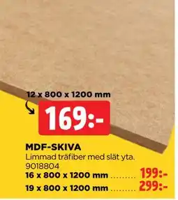 Jem&Fix MDF-SKIVA erbjuda