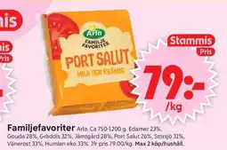 ICA Supermarket Port Salut erbjuda