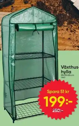DollarStore Växthus- hylla erbjuda
