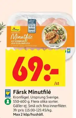 ICA Kvantum Kronfågel Färsk Minutfilé erbjuda