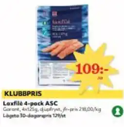 Hemköp Loxfilé 4-pack ASC erbjuda