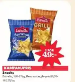 Hemköp Snacks erbjuda