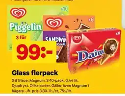 City Gross Glass flerpack erbjuda