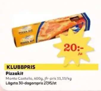 Pizzakit