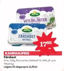 Hemköp Färskost erbjuda