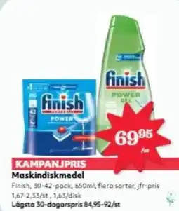 Hemköp Maskindiskmedel erbjuda