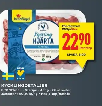 KRONFÅGEL Kycklingdetaljer