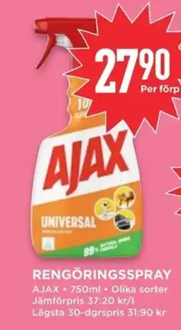 Willys AJAX Rengöringsspray erbjuda