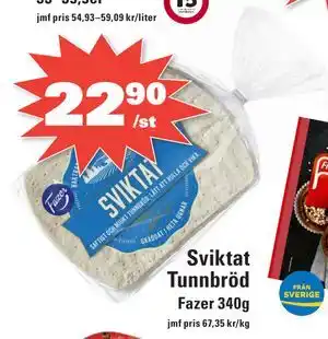 Sviktat Tunnbröd