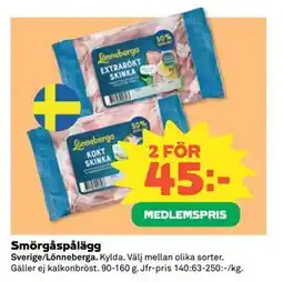 Coop Daglivs Smörgåspålägg, Medlemspris erbjuda