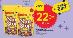 DollarStore Nonstop Marabou erbjuda