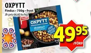 Matvärlden Tensta OXPYTT erbjuda