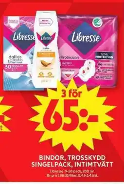 ICA Supermarket Libresse Products erbjuda