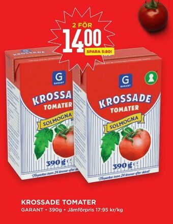 Krossade tomater