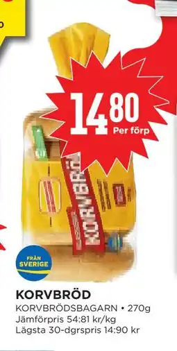 Willys KORVBRÖD erbjuda