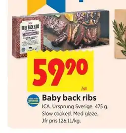 ICA Kvantum Baby back ribs erbjuda