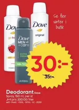 DollarStore DOVE Deodorant erbjuda