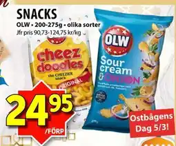 Matvärlden Tensta SNACKS erbjuda